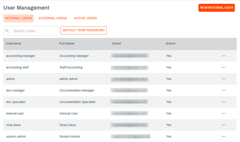 User Management