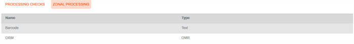 Zone Processing configured in document