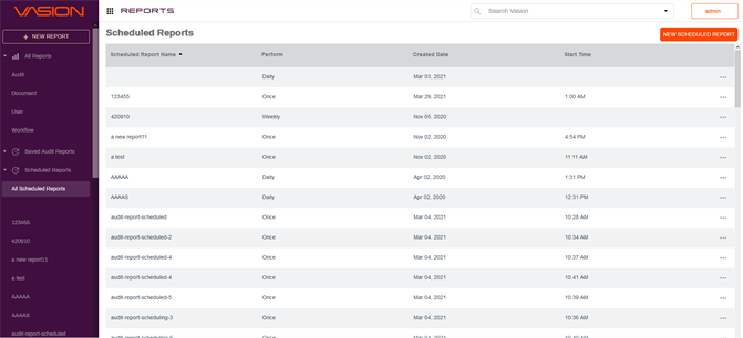 Scheduled reports