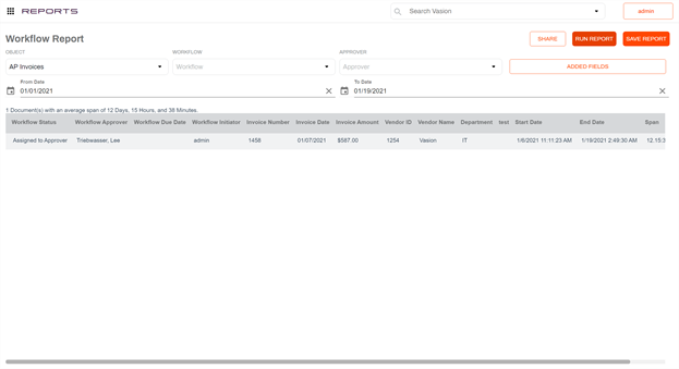 Workflow report results