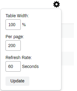 Search results table view options Table view settings options