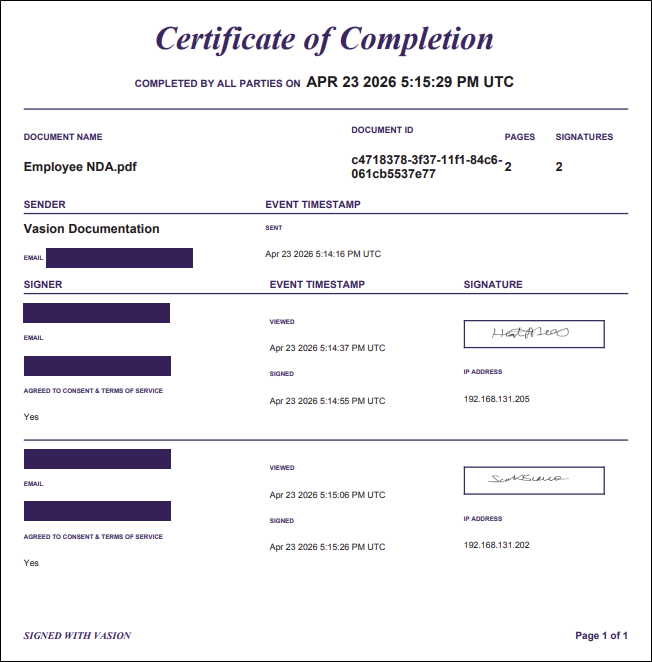 Certificate of Completion. Certificate of Completion.