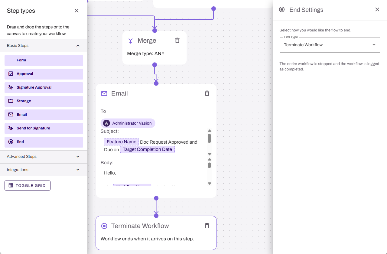End Settings panel showing the Terminate Workflow option. End Settings panel showing the Terminate Workflow option.
