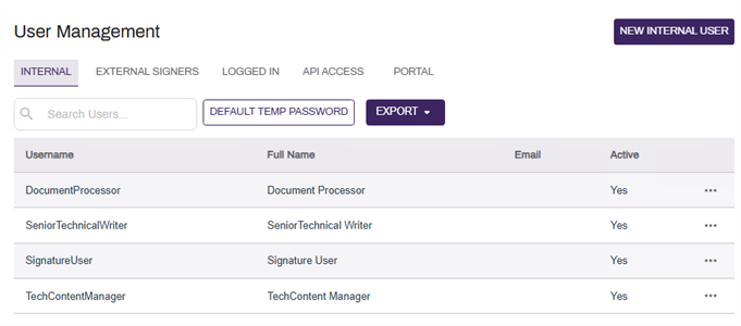 User Management.
