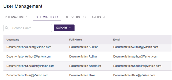 External Users tab of the User Management page.
