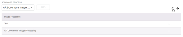 AIP processes reordering configuration.