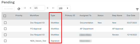 Pending tasks in My Request section
