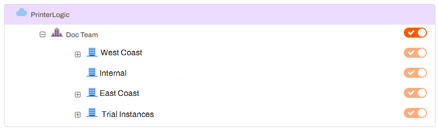 Lead Parter node permissions section.