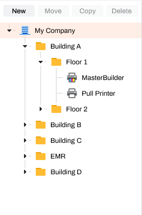 Admin console tree view