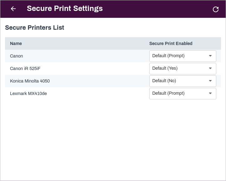 Secure Print Settings modal. Secure Print Settings modal showing a list of printers and the secure print drop-downs.