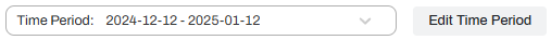 Admin Console showing time period and Edit Time Period button. Admin Console showing time period and Edit Time Period button.