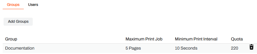 Admin Console showing Groups tab and Quota column. Admin Console showing Groups tab and Quota column.