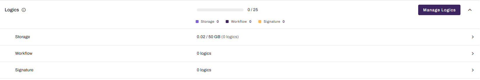 Logics section of the Usage page. Logics section of Usage page.