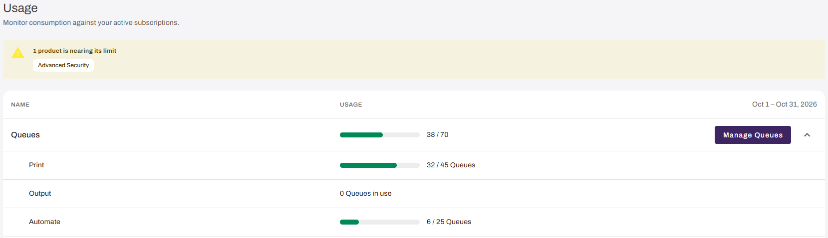 Queues section of the Usage page. Queues section of the Usage page.