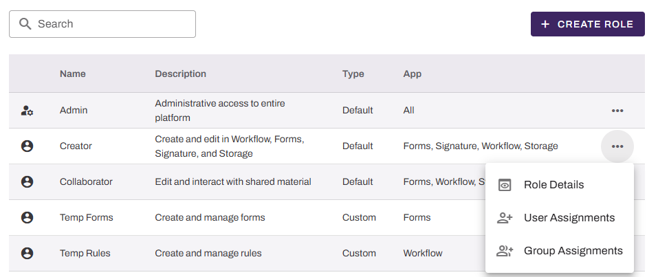 Roles and Permissions page showing the more option expanded for the Creator role.