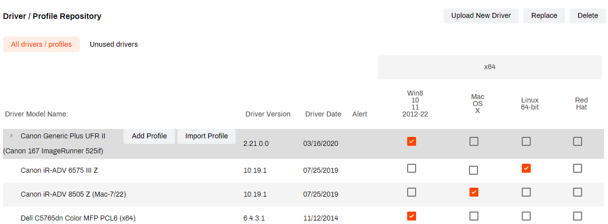 Admin Console showing Driver / Profile Repository and uploaded drivers. Admin Console showing Driver / Profile Repository and uploaded drivers.
