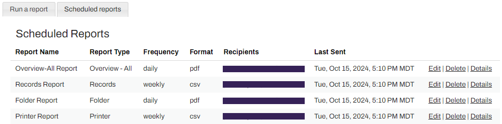 Scheduled Reports tab showing different reports and their manage options.