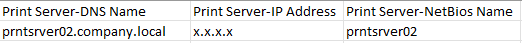CSV export showing Print Server-DNS Name and Print Server-NetBios Name columns. CSV export showing Print Server-DNS Name and Print Server-NetBios Name columns.