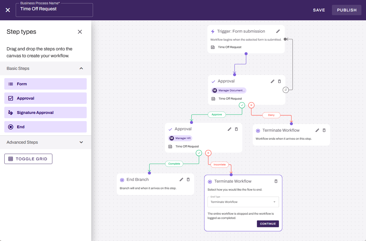 Vasion Automate showing completed workflow with "End Branch" and "Terminate Workflow" steps. Vasion Automate showing completed workflow with "End Branch" and "Terminate Workflow" steps.