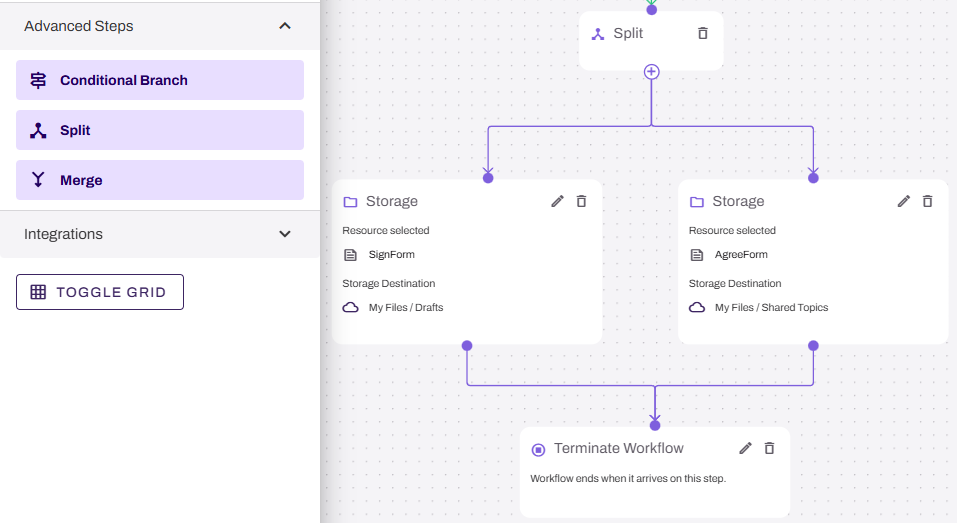 Workflow builder showing Split step with two Storage steps. Workflow builder showing Split step with two Storage steps.