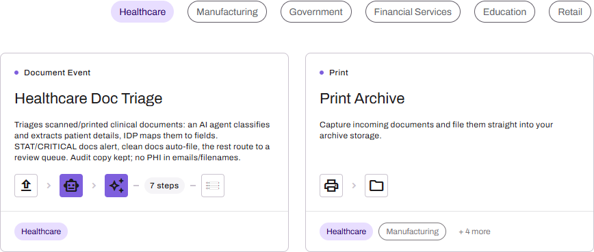 Workflow: Business Process page showing Templates tab with Healthcare filter selected. Workflow: Business Process page showing Templates tab with Healthcare filter selected.