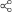 Android Share icon. 